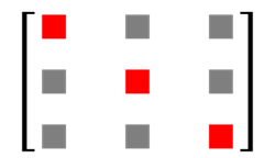 12%20Quaternion%20316c05c08cf847a0b36d87ba0227cb73/Untitled%203.png